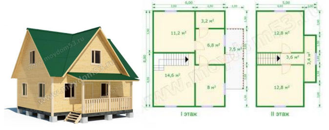 Frame House 6x8 Floor Plan Heating Ventilation Power Supply And
