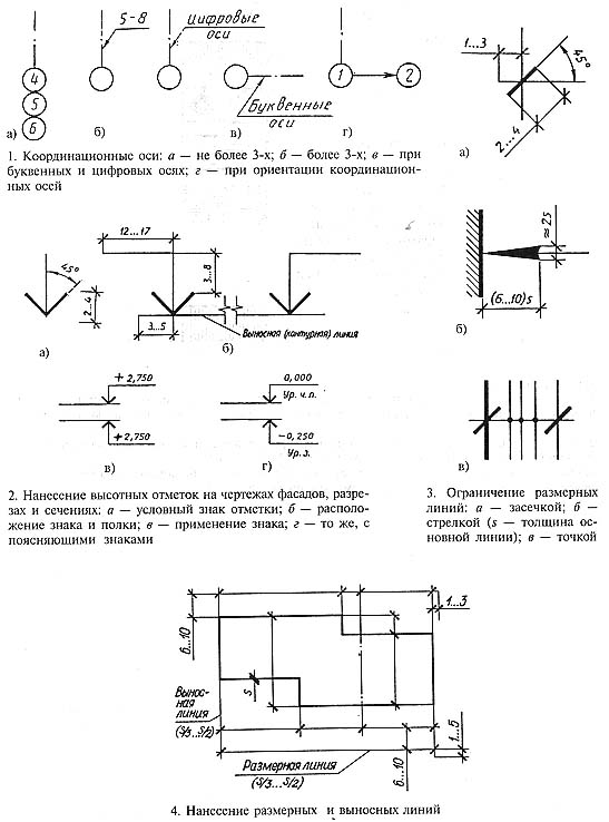 Отметки на строительных чертежах - 88 фото