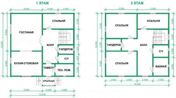 مخطط لمبنى سكني 10x10