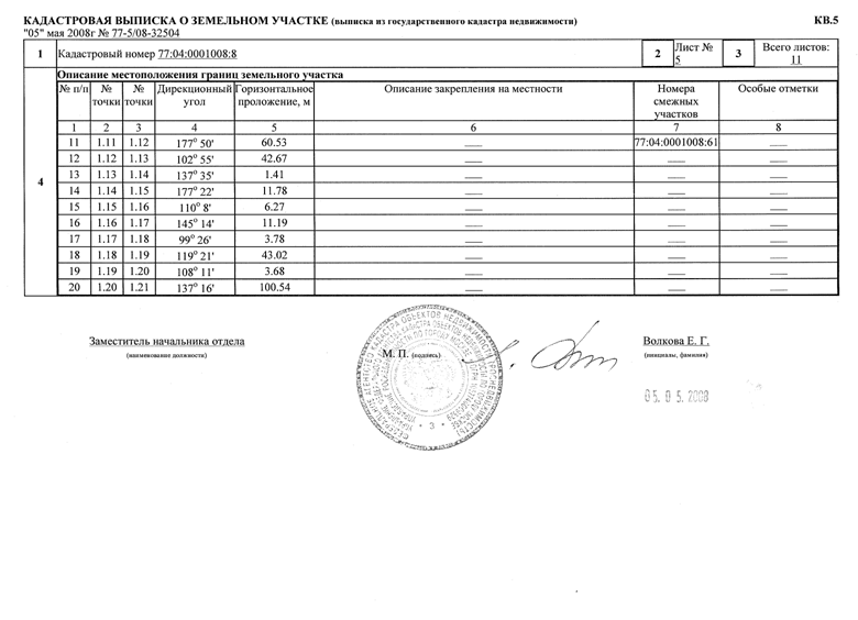 Кадастровая выписка на участок как получить. Кадастровая выписка формы кв1-кв6. Кадастровая выписка о земельном участке. Форма кв 6 кадастровая. Кадастровая выписка о земельном участке образец.