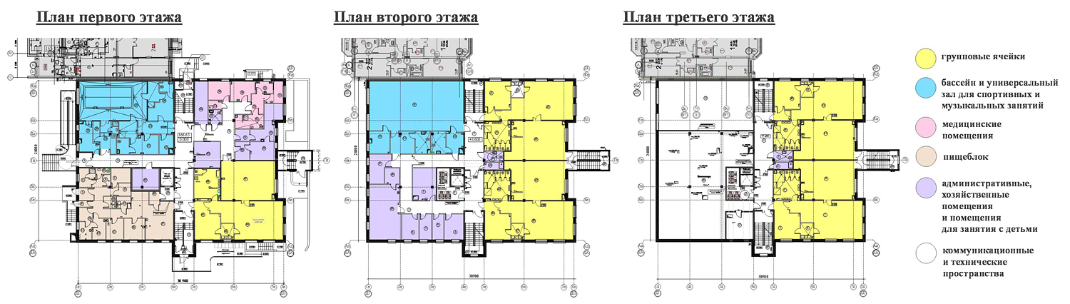 Встроенный детский сад в жилой дом проект