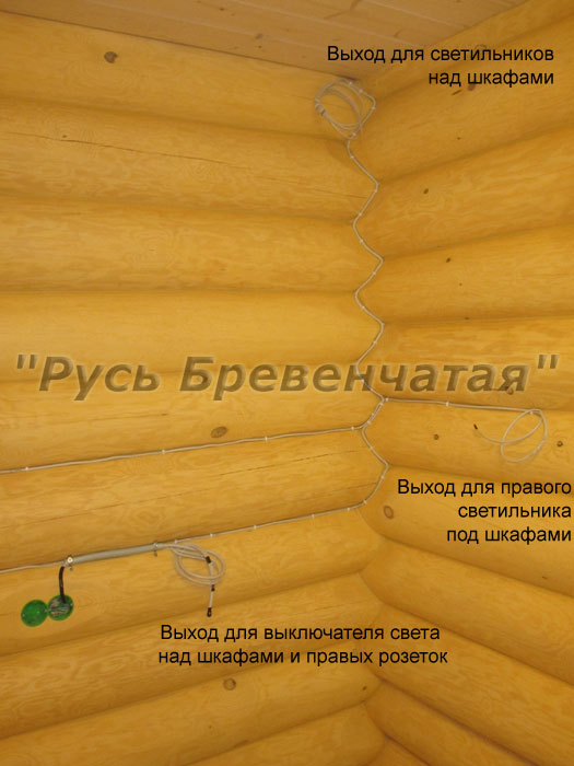 Установка кухни в деревянном доме с решением проблемы усадки сруба. Дизайн кухни в деревянном доме