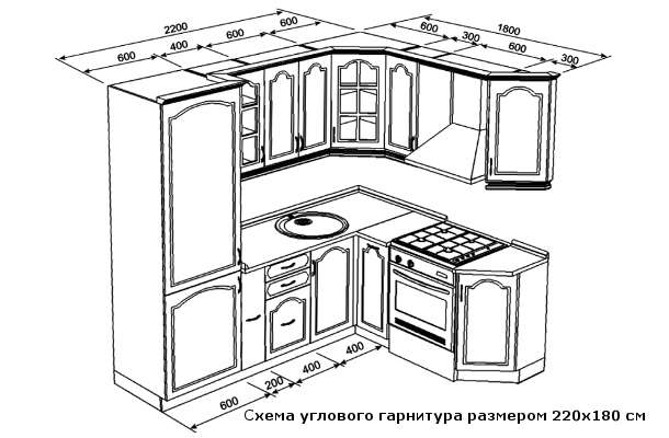 Схема Кухонных Гарнитуров Фото