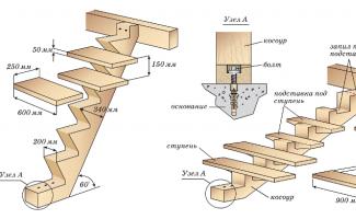 برنامج لتصميم السلالم: أنواعها وخصائصها
