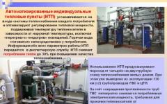 Requirements for the premises when designing an individual heat substation ITP individual heat substation of the norm