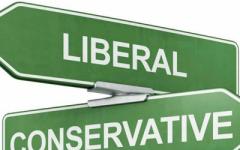 Liberals, neo-liberals, liberals: Who are they?