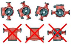 Installing a pump in a heating system: instructions and tips