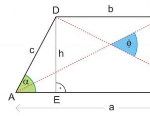 How to find the isosceles height of a trapezoid How to find the height of a trapezoid without knowing the area