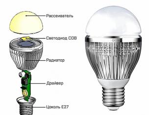 Repair of LED lamps by examples
