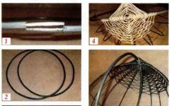 DIY wire weaving