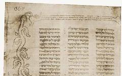 Ebreju grāmatu bībele Pirmā Bībeles daļa jūdu vidū