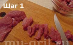 Тиган за месо Рецепта за пържене на тиган за домашно свинско